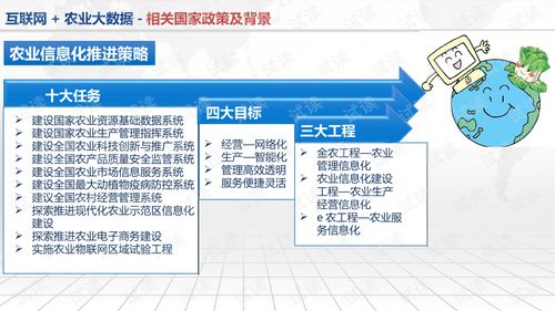 互聯(lián)網智慧農業(yè)大數(shù)據(jù)服務平臺建設方案