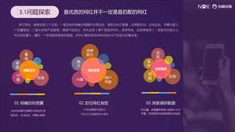 互聯(lián)網(wǎng)數(shù)據(jù)資訊中心與199it 洞察未來的數(shù)據(jù)服務(wù)引擎