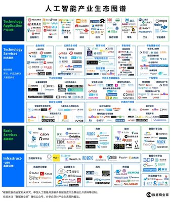 和鯨科技 從科賽到企業(yè)AI與數(shù)據(jù)轉(zhuǎn)型領航者的全新啟航